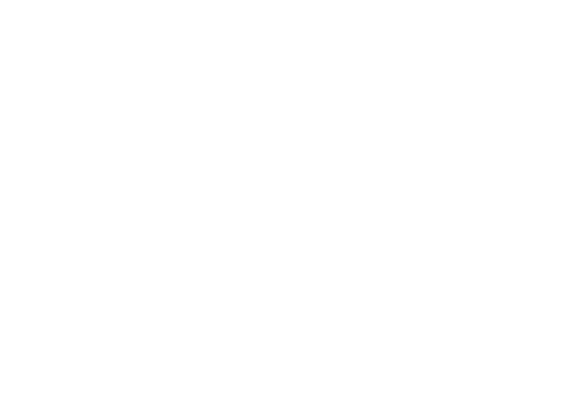 My Sql